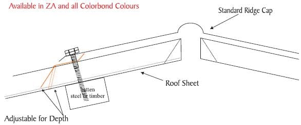 retro-ridgeseal-diagram.jpg